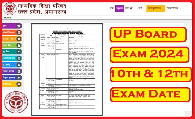 UP Board Exam 2024